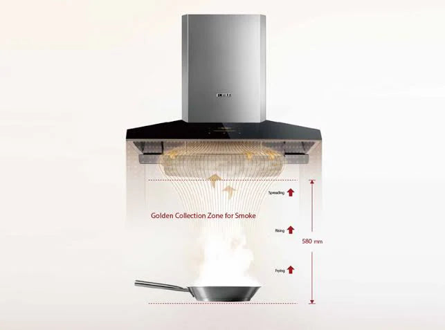Fotile range hood EMG9030